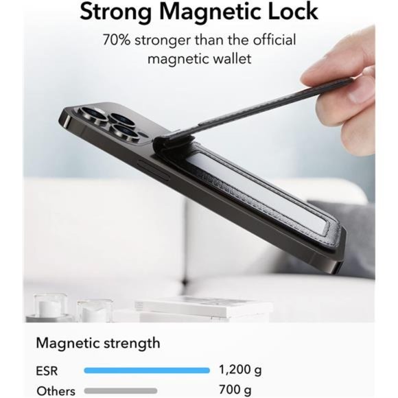 Wallet (HaloLock),iPhone Wallet with Adjustable Stand,Magnetic Wallet for iPhone - Picture 3 of 6